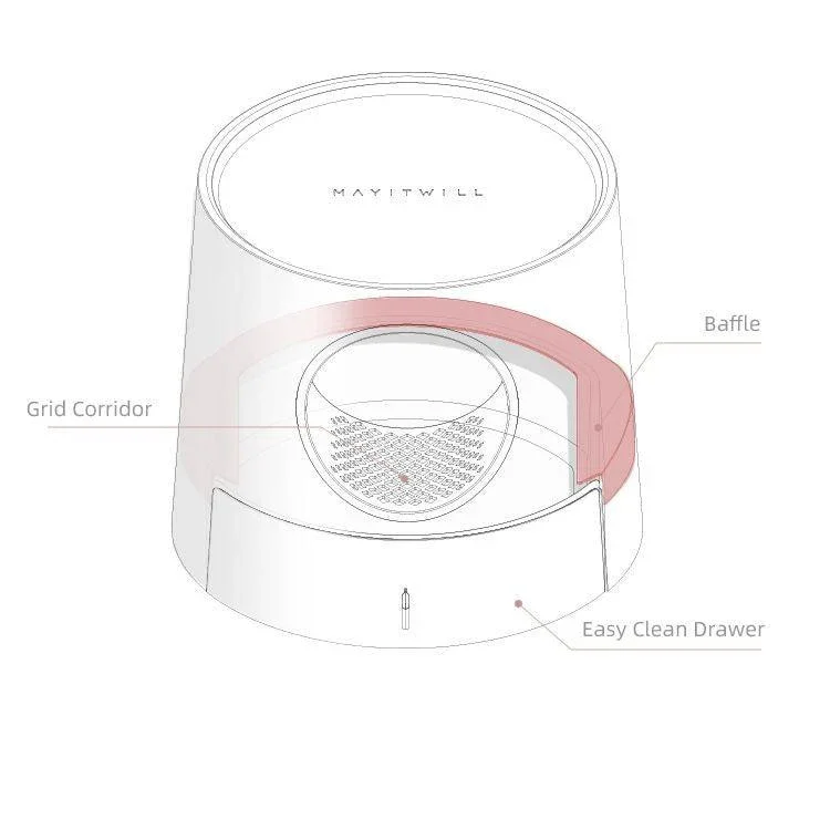 Michu XL Castle 2-in-1 Semi- Closed Cat Litter Box with Scratch Pad in White - Image 10
